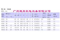 新供应日本月星化成M-110/132/90/74/63